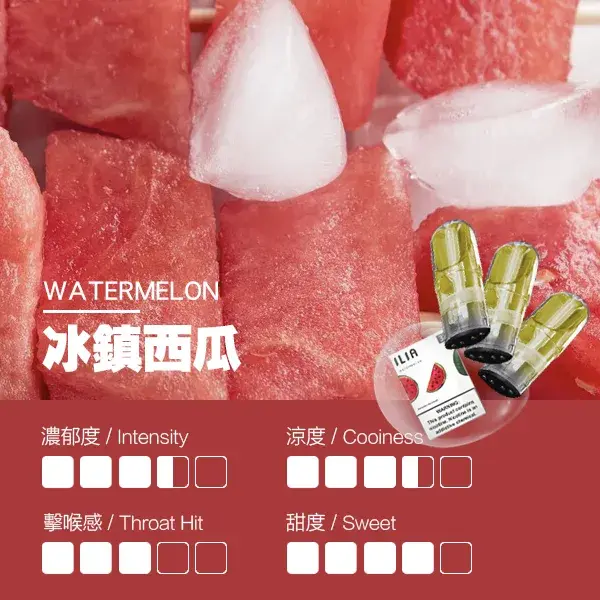 ILIA煙彈-瓷芯霧化彈-冰鎮西瓜口感webp - ILIA 拓撲蒸汽 | 台灣電子霧化器官方線上旗艦