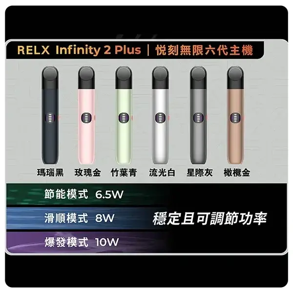 RELX六代主機webp - ILIA 拓撲蒸汽 | 台灣電子霧化器官方線上旗艦