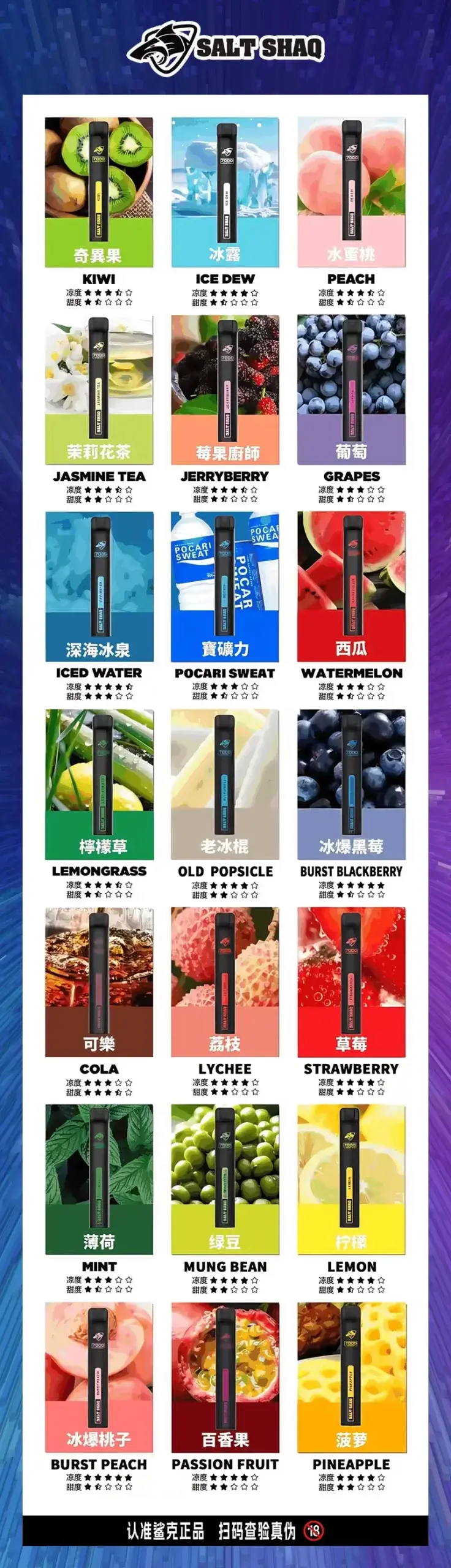 SALT-SHAQ-7000-PUFFS-鯊克抛棄式電子煙-口味匯總-scaled-1webp - ILIA 拓撲蒸汽 | 台灣電子霧化器官方線上旗艦